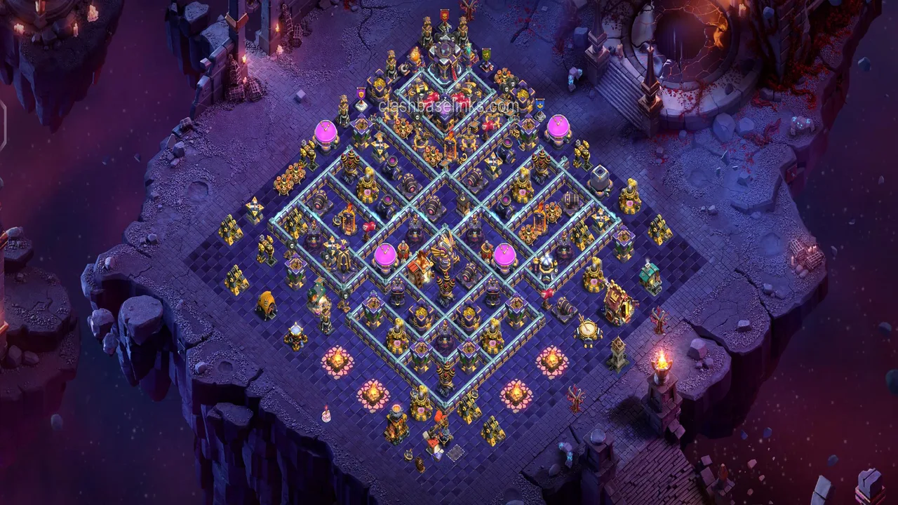 Thoughts on this base ?